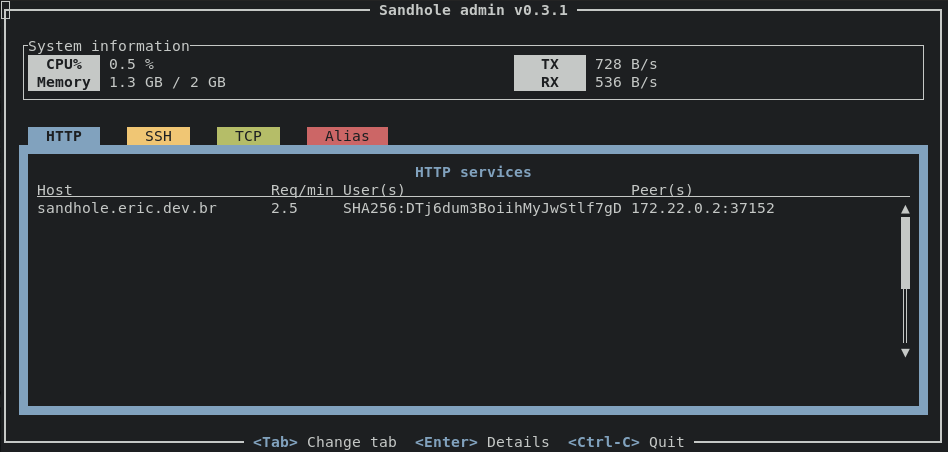 A terminal screenshot showing the "Sandhole admin" interface, displaying the HTTP services currently running.